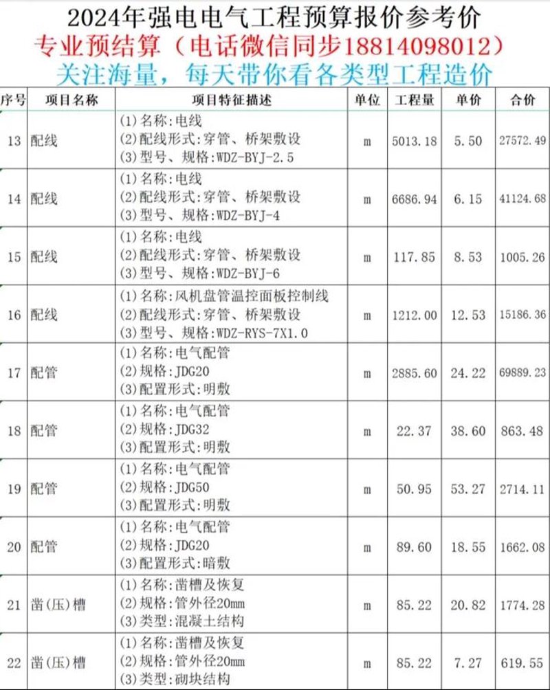 机电设备维修选购指南：让机器安心工作每一天